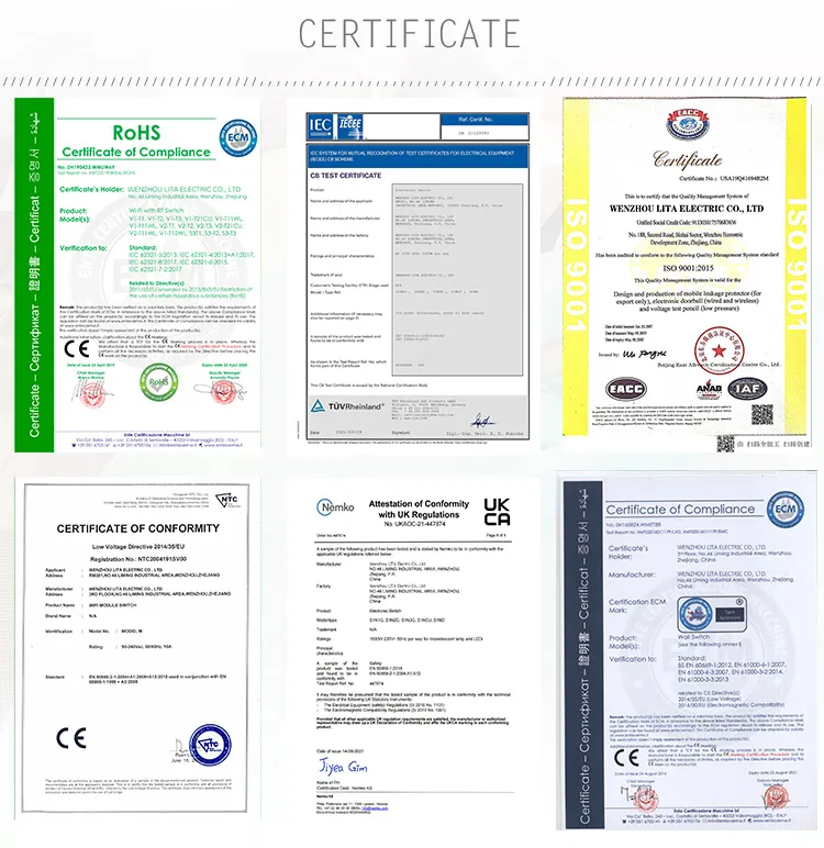 Certificados de qualidade do produto