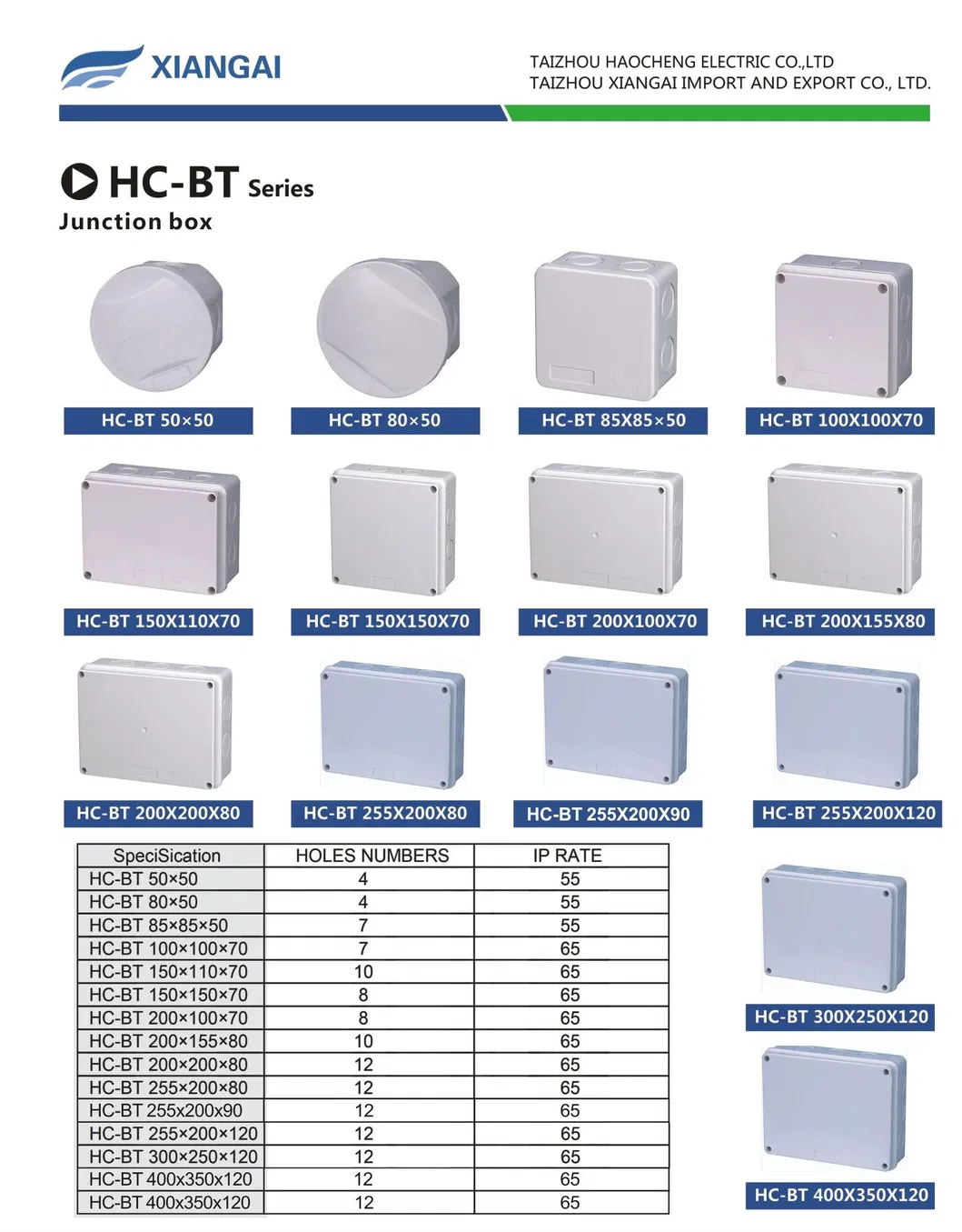 IP65 Caixa de Junção com Flange Montagem Superficial Caixa Elétrica Plástica