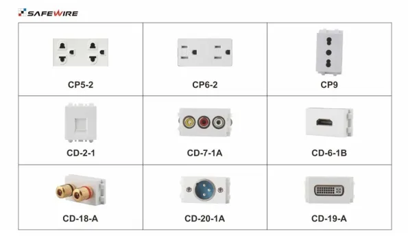 Cp7-1 Caixa de Piso para Tomada Elétrica