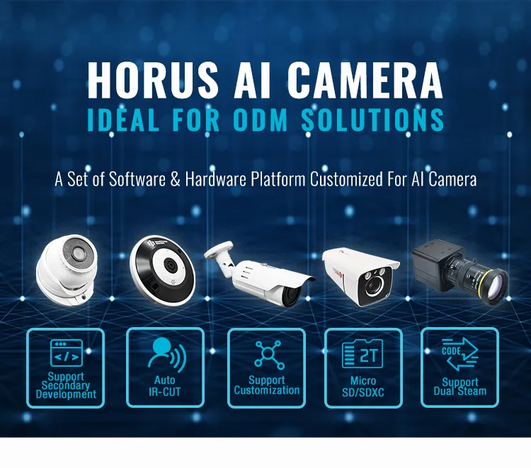 AI Smart Camera Module