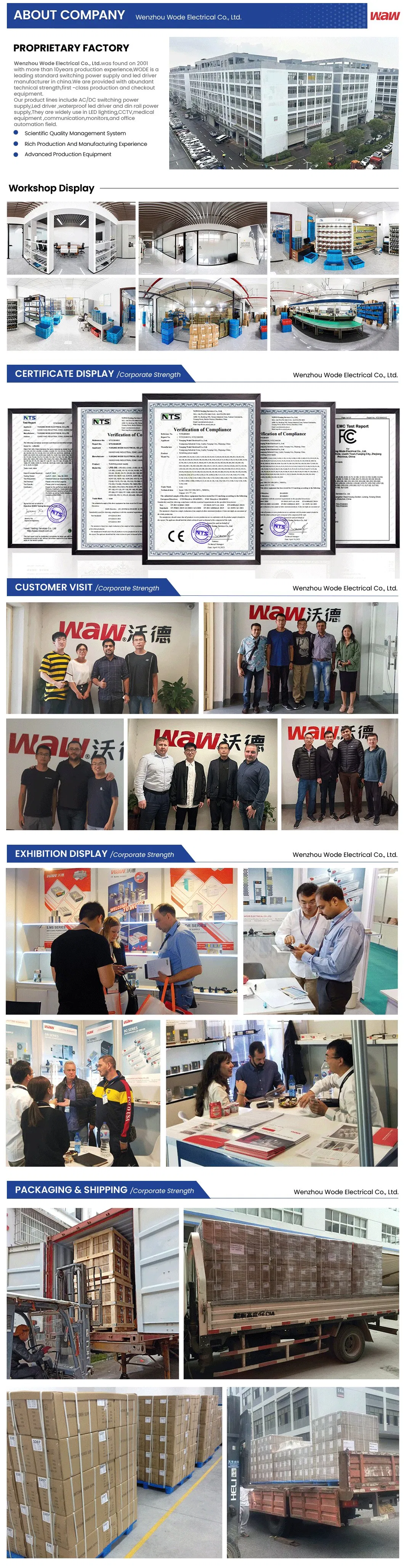 Product Range Specifications