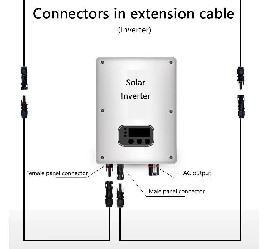 Solar Connector Detail 6