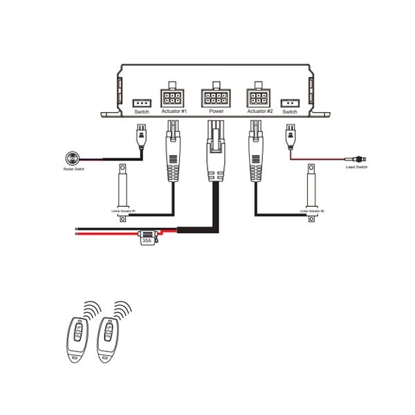 2 Hall Sensors Effect Electric Actuator Control Unit Inbuilt Safety Overcurrent Protection