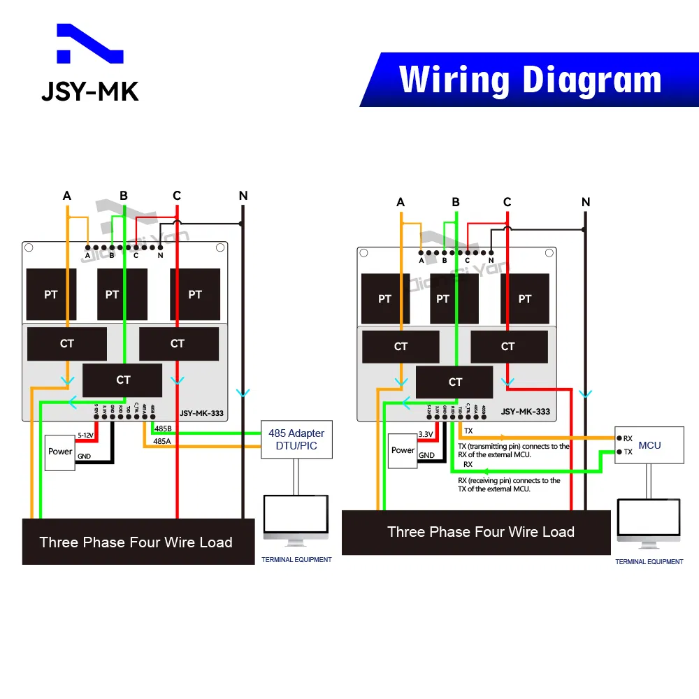 Jsy-Mk-333 100A Three Phase Four Wires Energy Meter Module