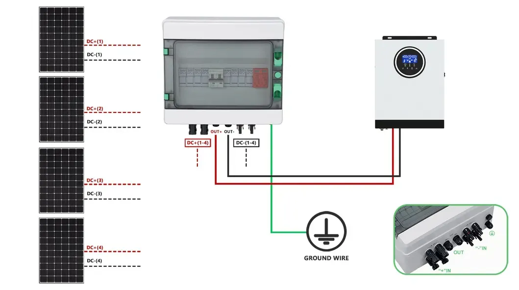 Solar DC Combiner Box Internal