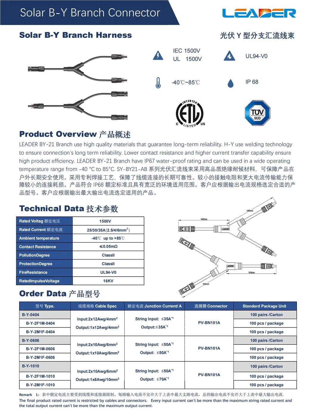 Technical Drawing and Specs
