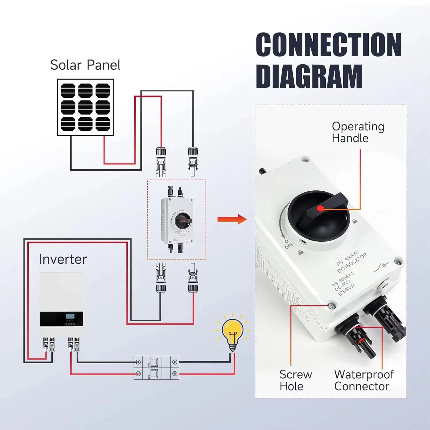 4 Pole 32A Isolator 1000V Main Switch Low Voltage Disconnect Switch for DC PV PV Systems
