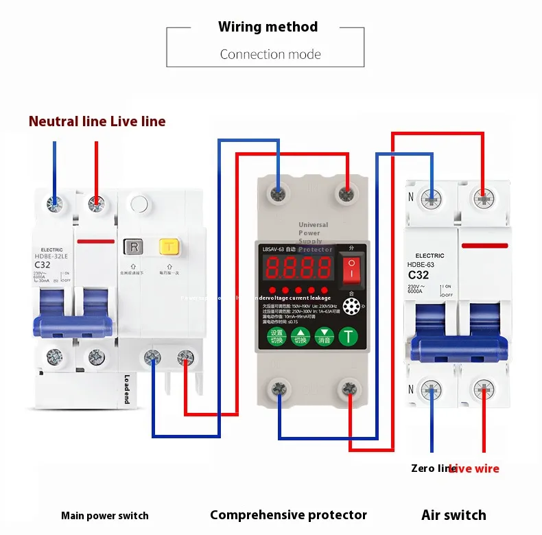 63A Digital Display Circuit Breaker View