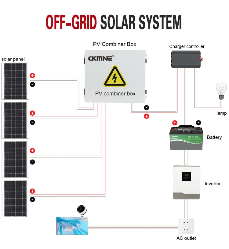PV Solar Array Junction Box Components