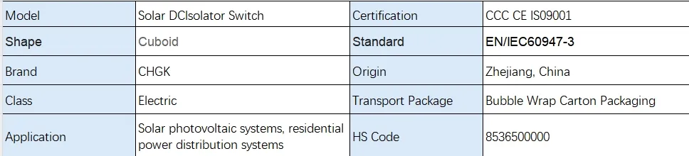 DC Isolator Parameters