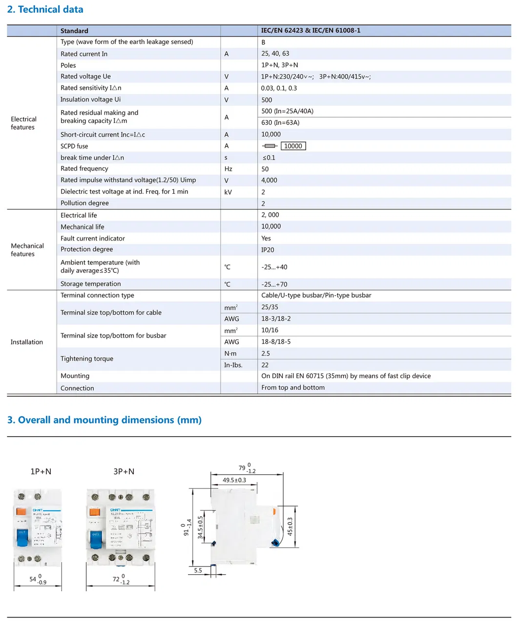 NL210 Circuit Breaker Detail