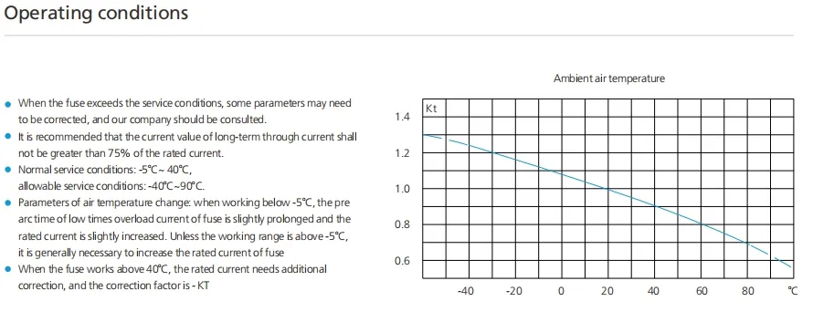 Technical Drawing 4