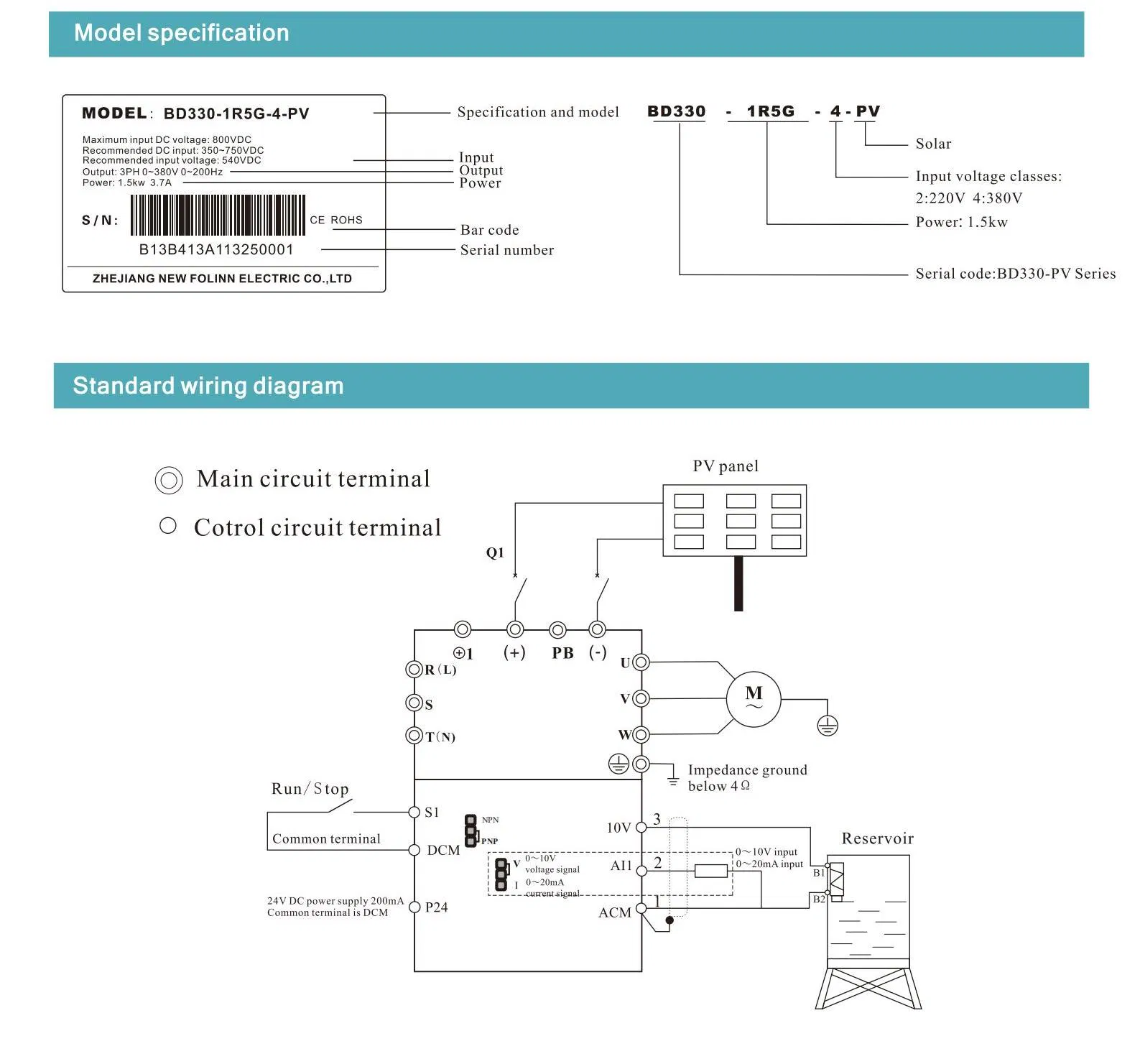 Inverter Protection Functions
