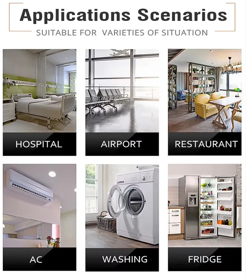 Nfin RCD Product View