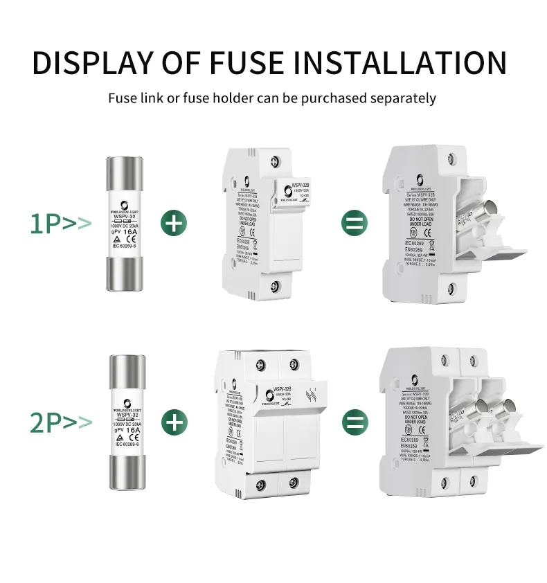 TUV IEC CE Wspv-32 Gpv 10A 12A 15A 16A 20A 25A 30A 32A 10X38 1p 2p PV Array 1000V Solar DC Photovoltaic Fuse Holder Base and Link
