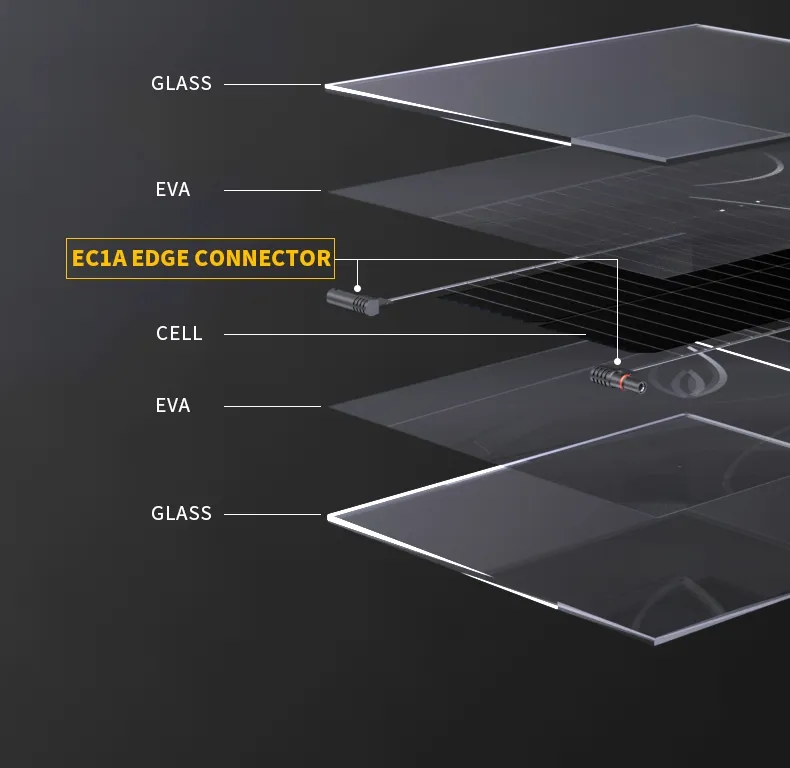 Solar System Application