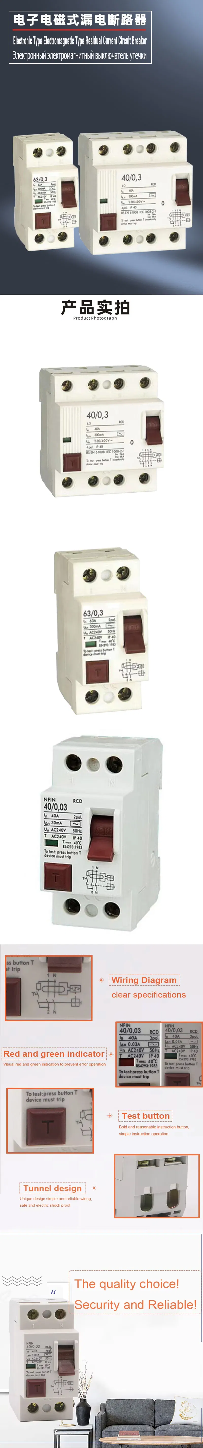 Nfin RCD Technical Details
