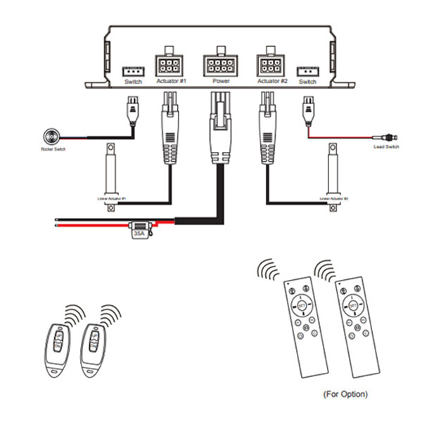 2 Hall Sensors Effect Electric Actuator Control Unit Inbuilt Safety Overcurrent Protection
