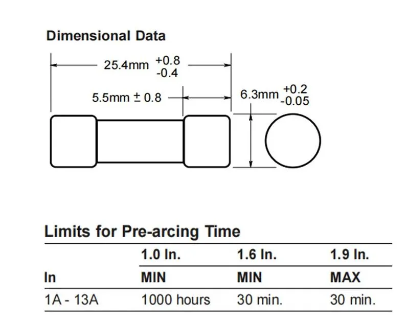 Detailed Fuse Photo 10