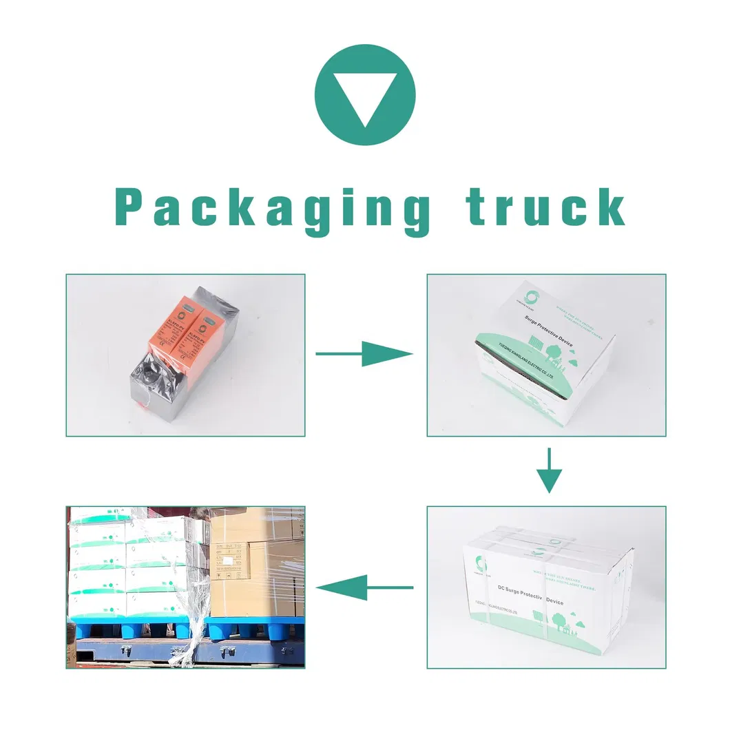 Packaging Box
