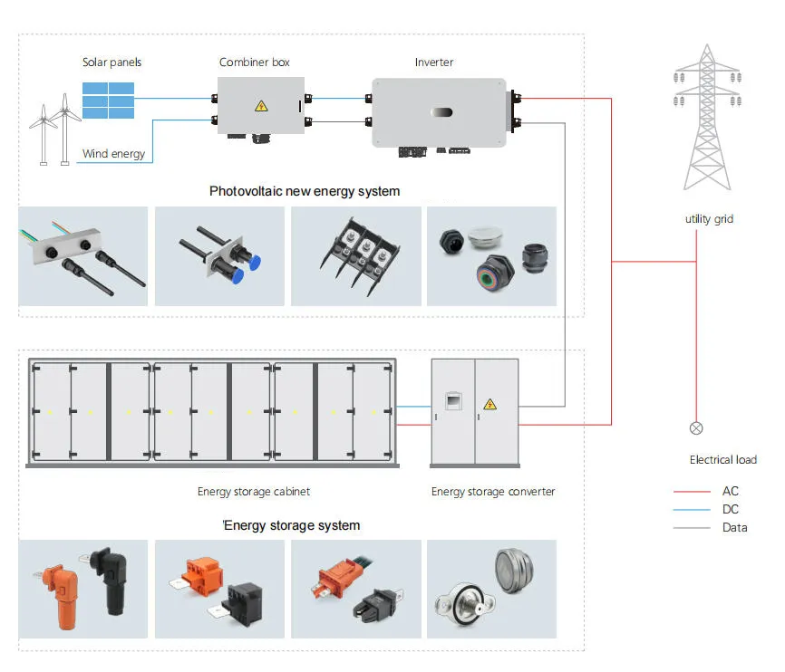 Solar Connector Spec 1