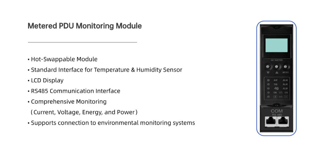 PDU Monitoring Intelligence