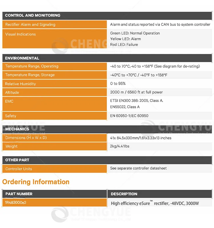 Rear Connection View