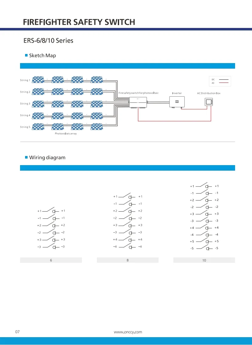 Manual Switch Details 3