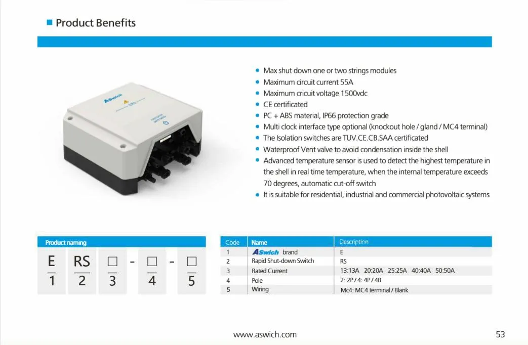 PV String Rapid Shutdown Device Overview
