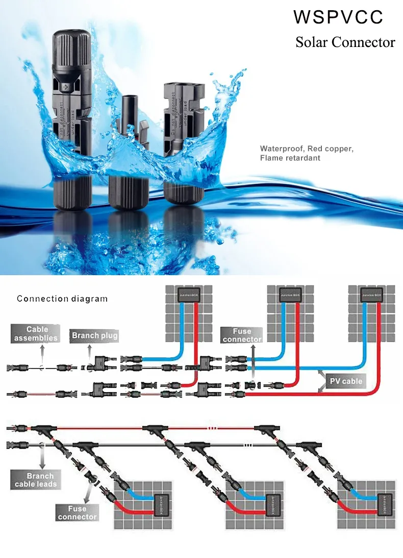 Solar Connector Components