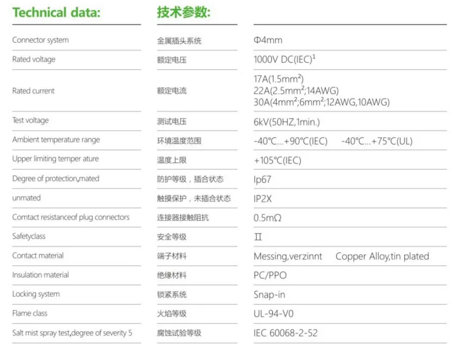 Solar Connector Pair