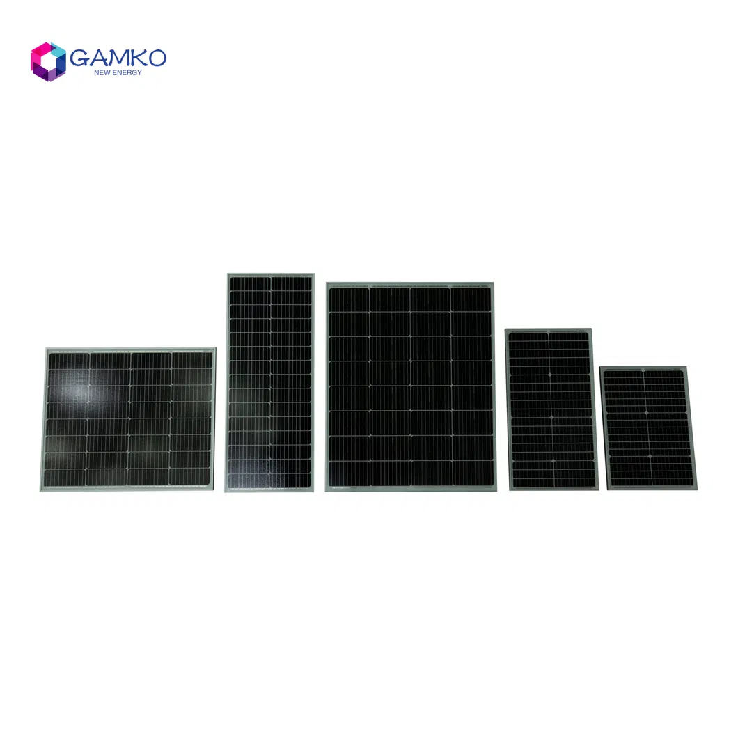 Solar Capacity