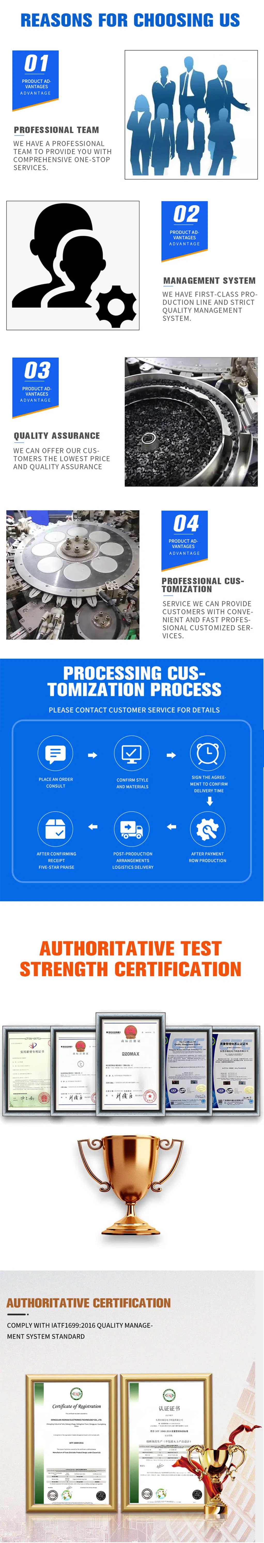 Technical Specifications 1