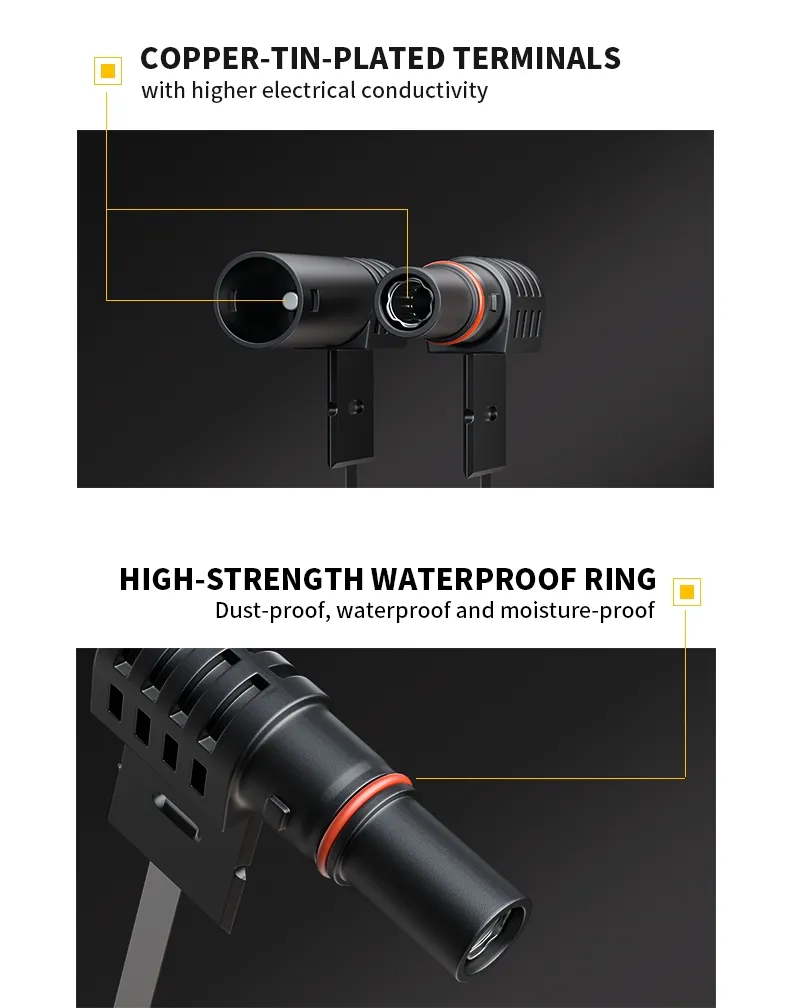 Safety Certification