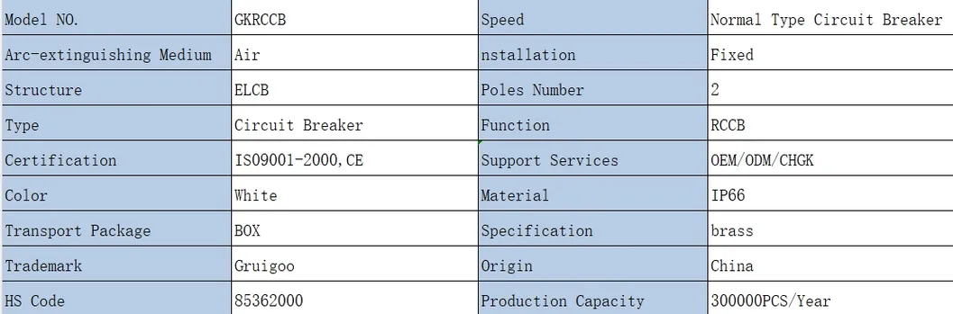 RCCB Product Parameter 1