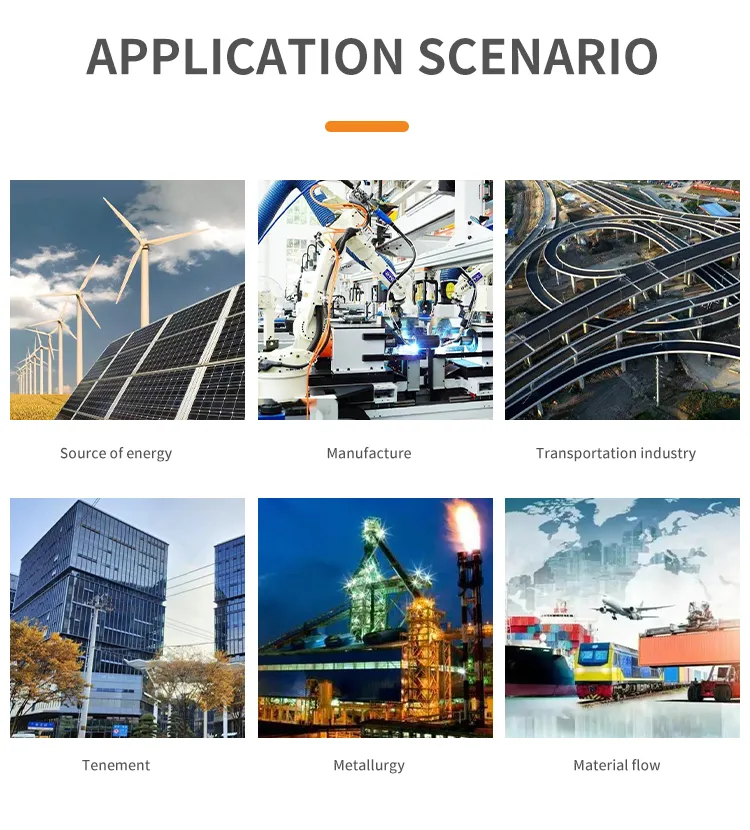 Application Scenario