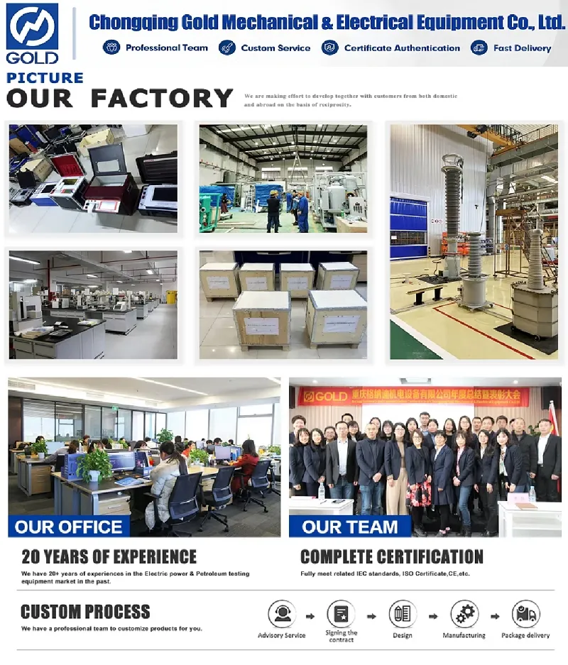 Professional Facility