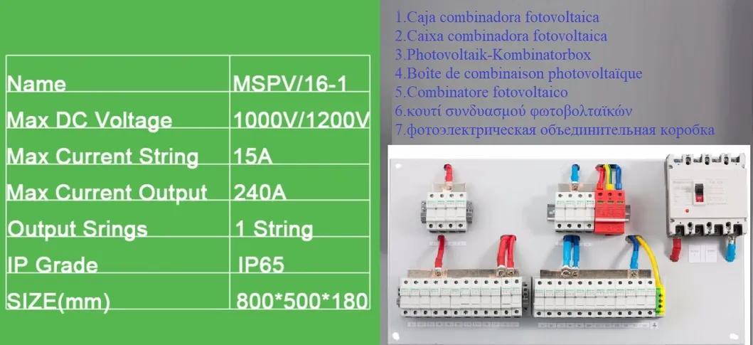 Solar Array System Components