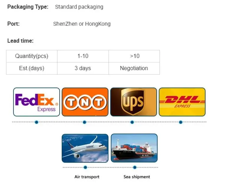 Packaging and Shipping