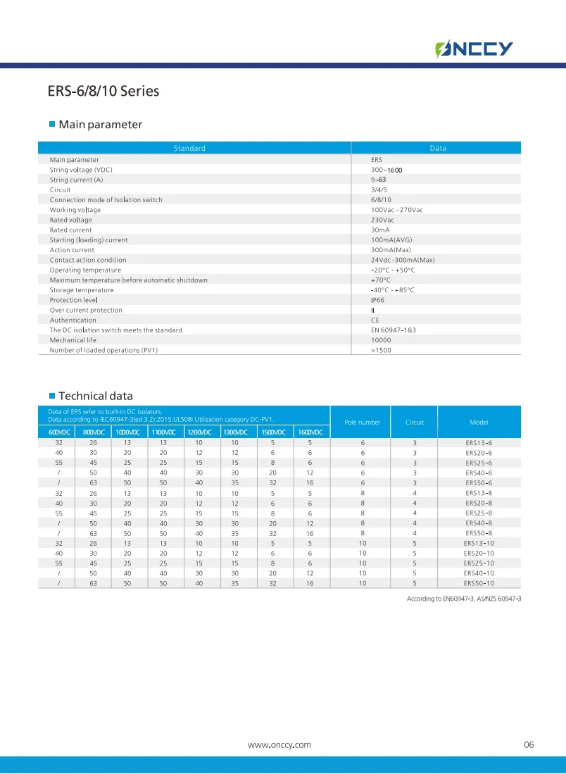 Manual Switch Details 2