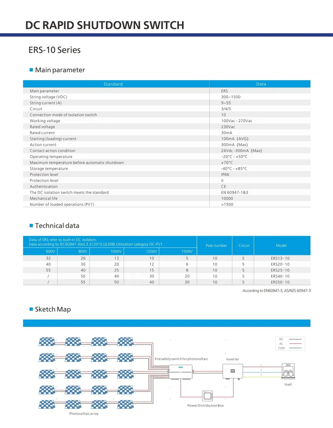 Datasheet Page 2