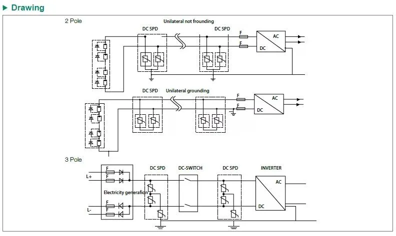 DC SPD Component