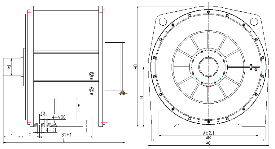 Motor Chart 2