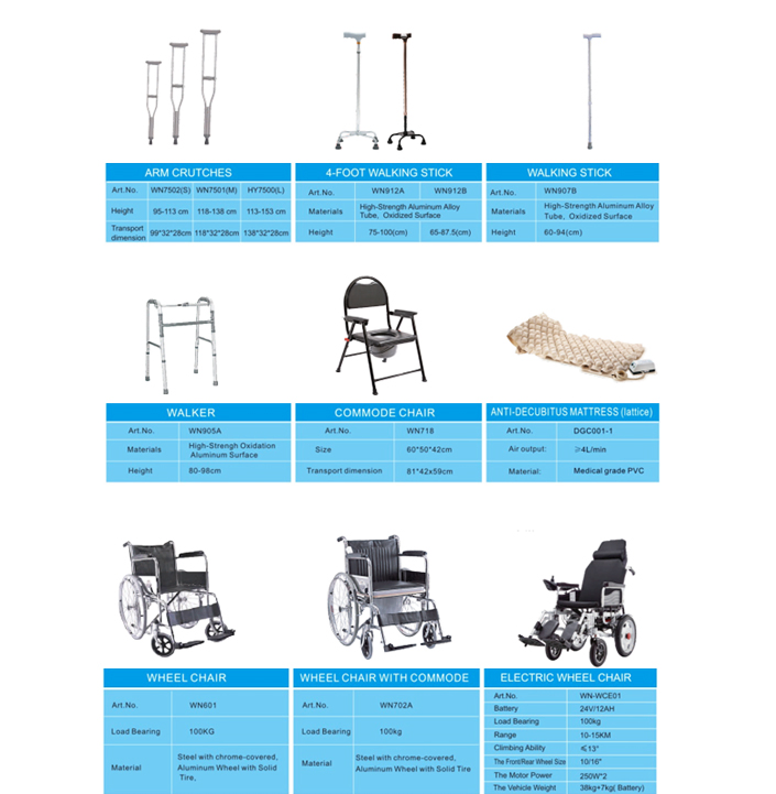 Medical Axillary Shock-Absorbing Crutch Under Arm Hand Crutches Elderly Disabled Walking Crutch