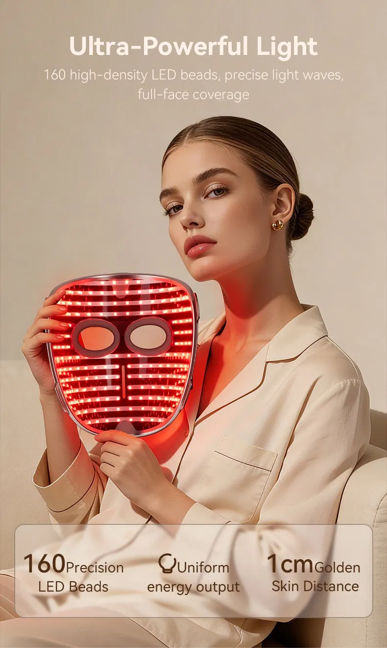 Skin Care Technology