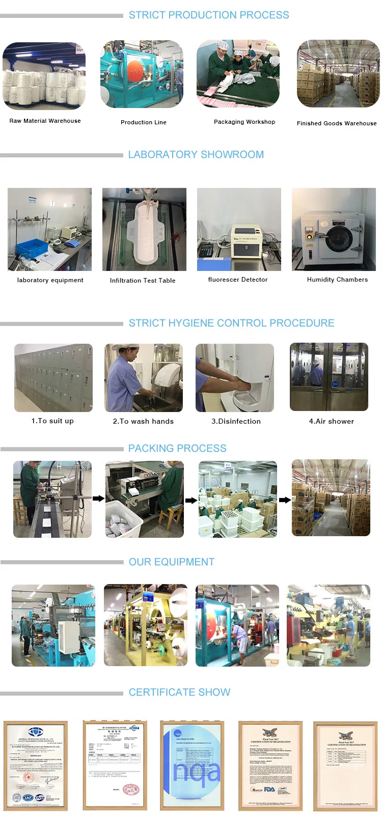 Production Process 2