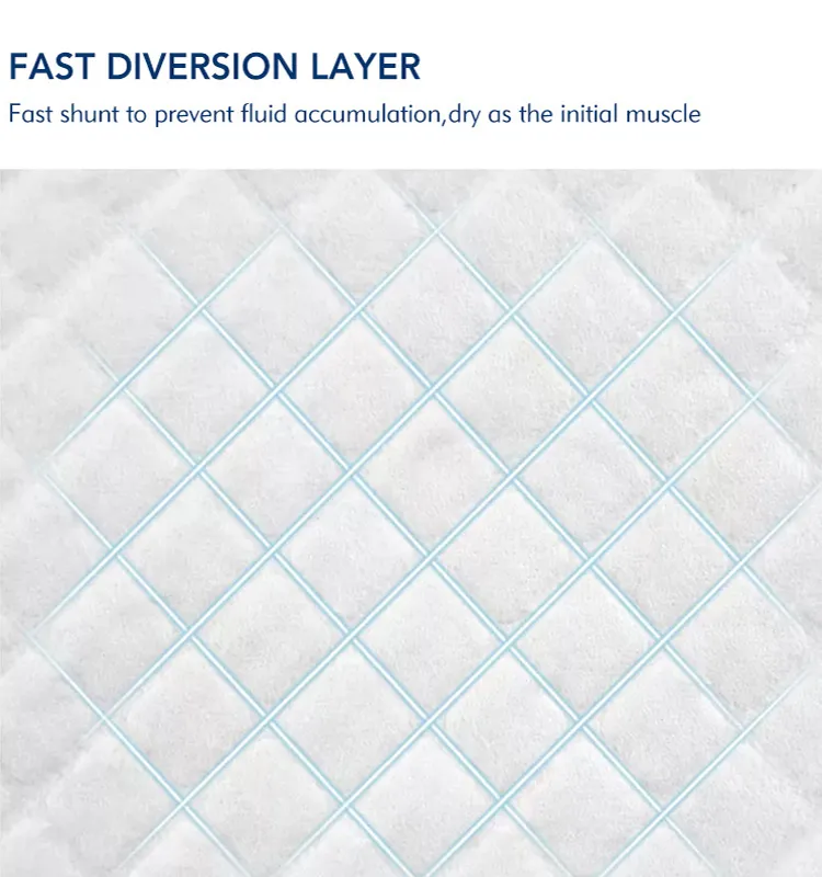 Incontinence Bed Pads