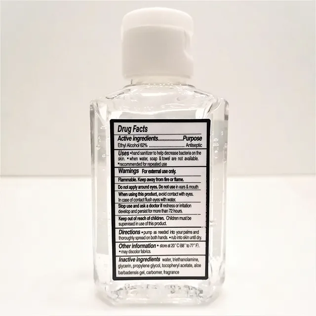 Hand Sanitizer Usage