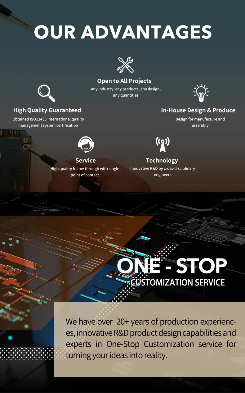 Patient Monitoring Solution