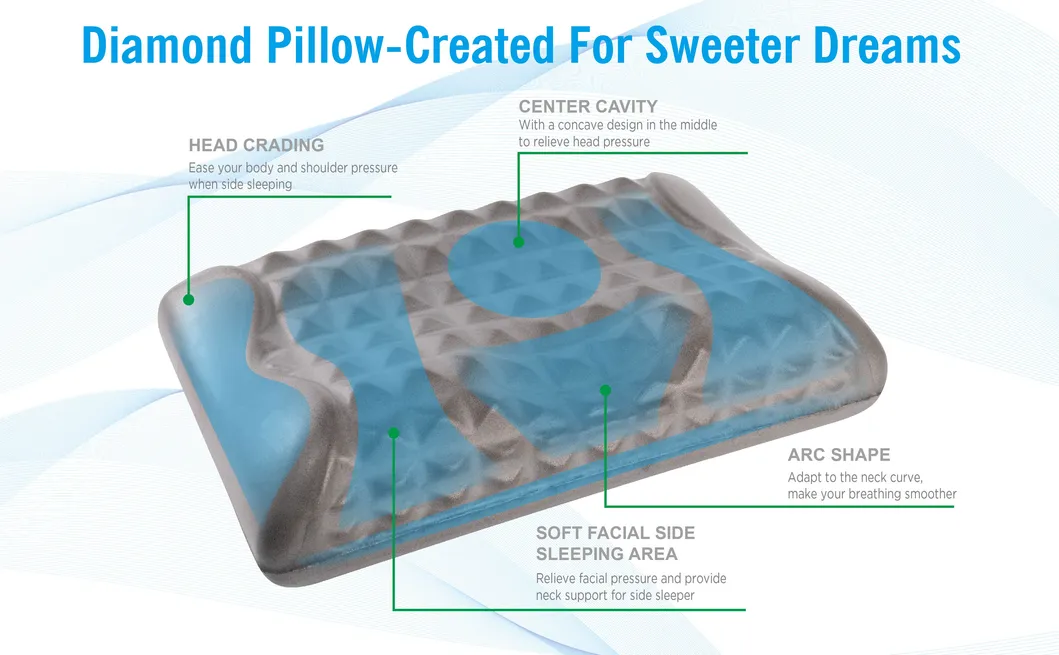Cooling Pillowcase